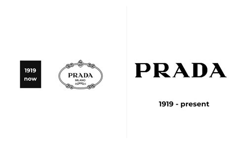 analisi e descrizione del logo prada|the prada logo meaning.